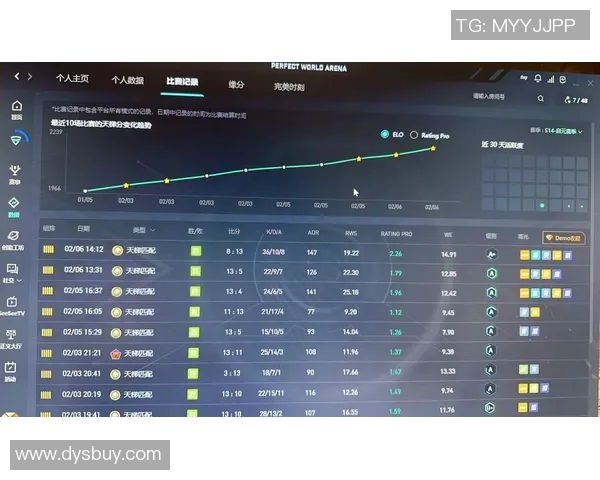 科学CSGO比赛经验提升的有效训练方法与技巧分享 科学CSGO比赛经验提升的有效训练方法与技巧分享