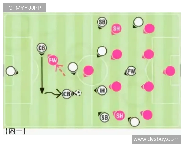 西安足球队防守体系解析:战术布局与执行的深度剖析 西安足球队防守体系解析:战术布局与执行的深度剖析